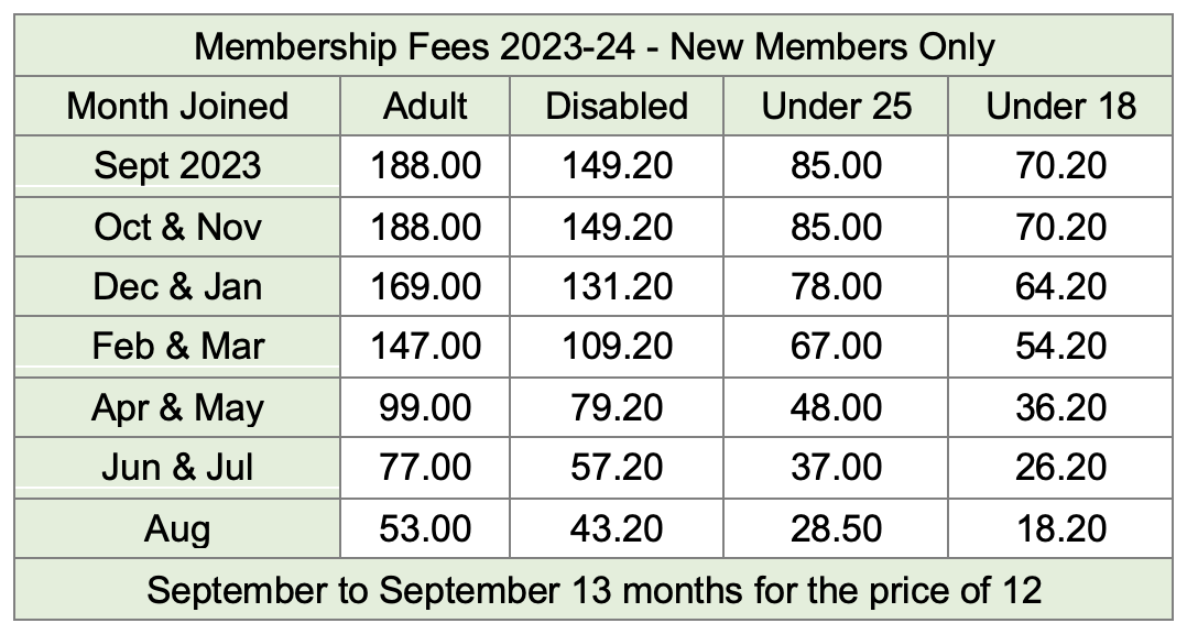 membership_fees_2023-24